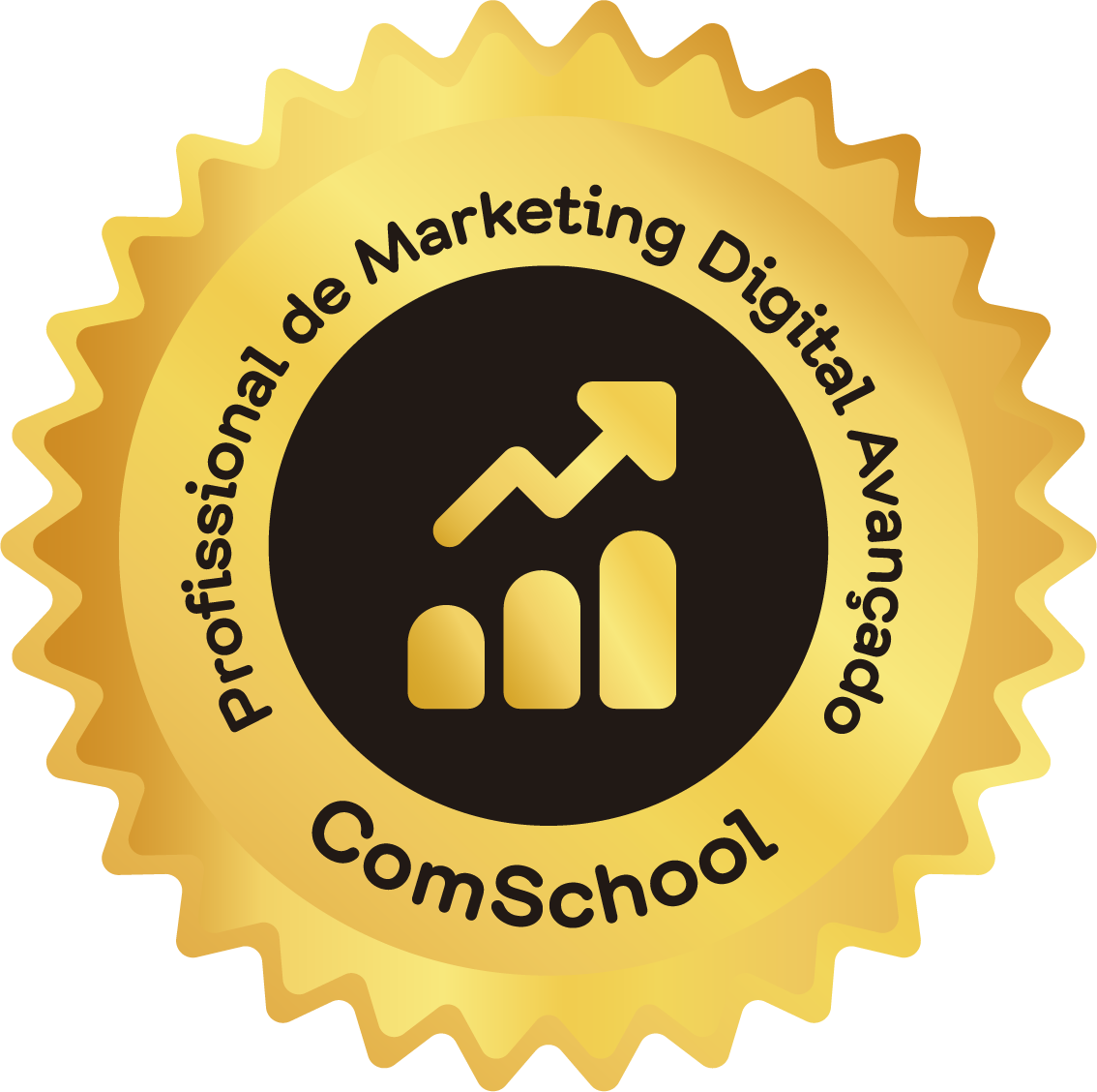 Certificado do Curso de Marketing Digital Avançado